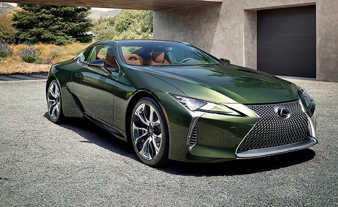 Reliability in the Used Car Market: Chandler’s Top Picks
